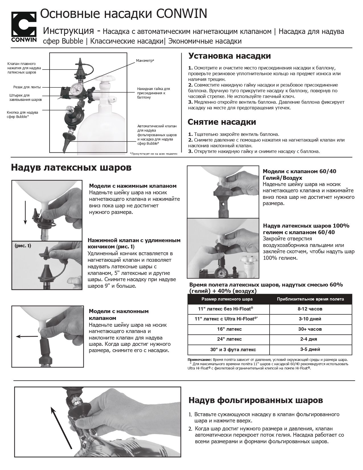 Насадка с манометром и клапаном плавного нажатия, 1 шт.