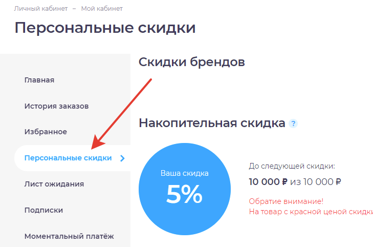 Персональные скидки и общая сумма покупок в Личном кабинете