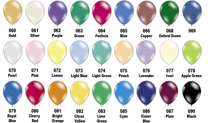 Из чего состоит краска для шаров